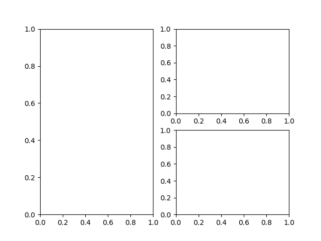 Figure_1_graph2&1.png