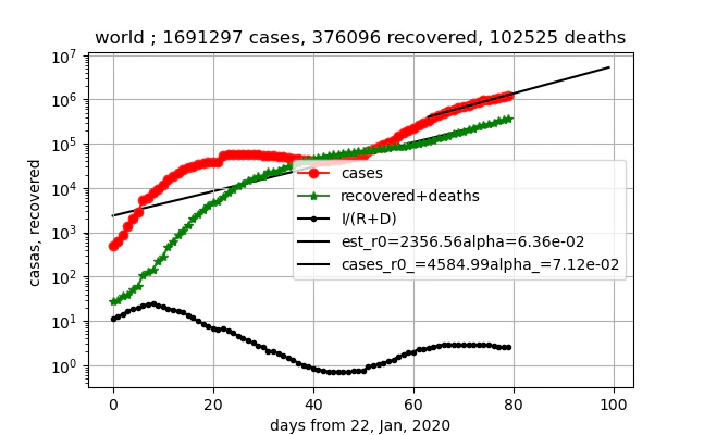 exterpolate_world_gamma_R_5.png