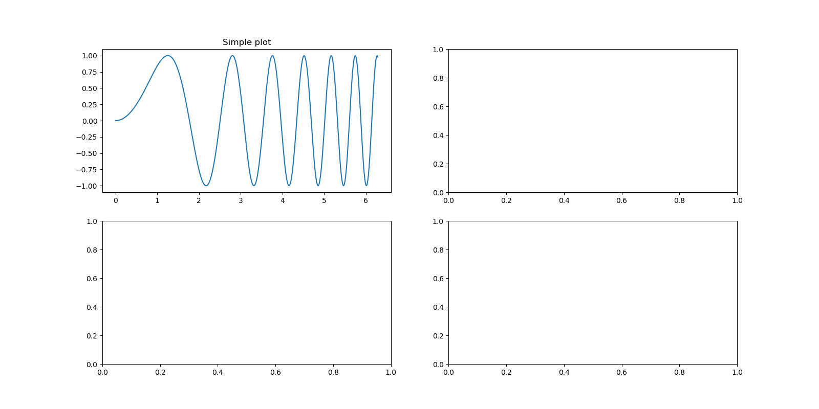 Figure_1_simple_plot.png