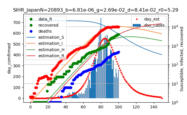 SIHR_Japan_f1=1f2=1s0=20893.png