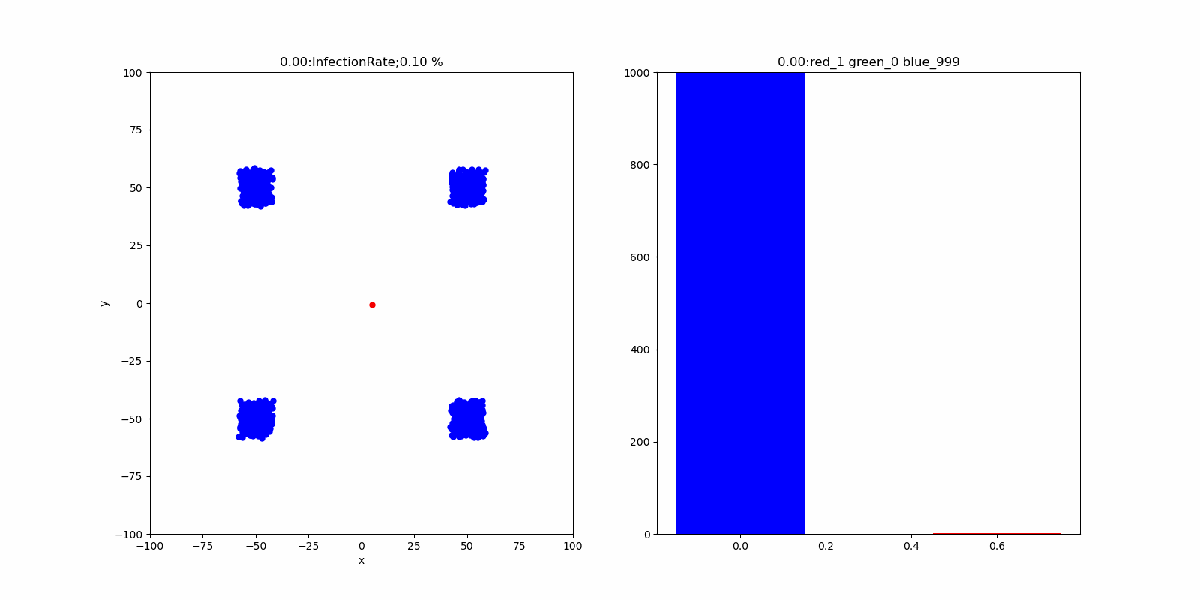 rc=400p=0.5mr=7.5_600_1.gif