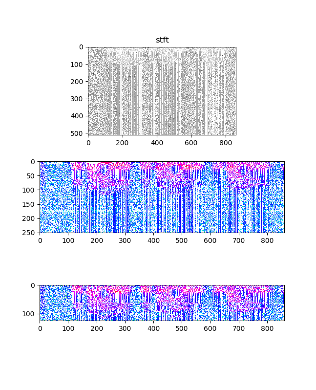 fig_stft_double.png