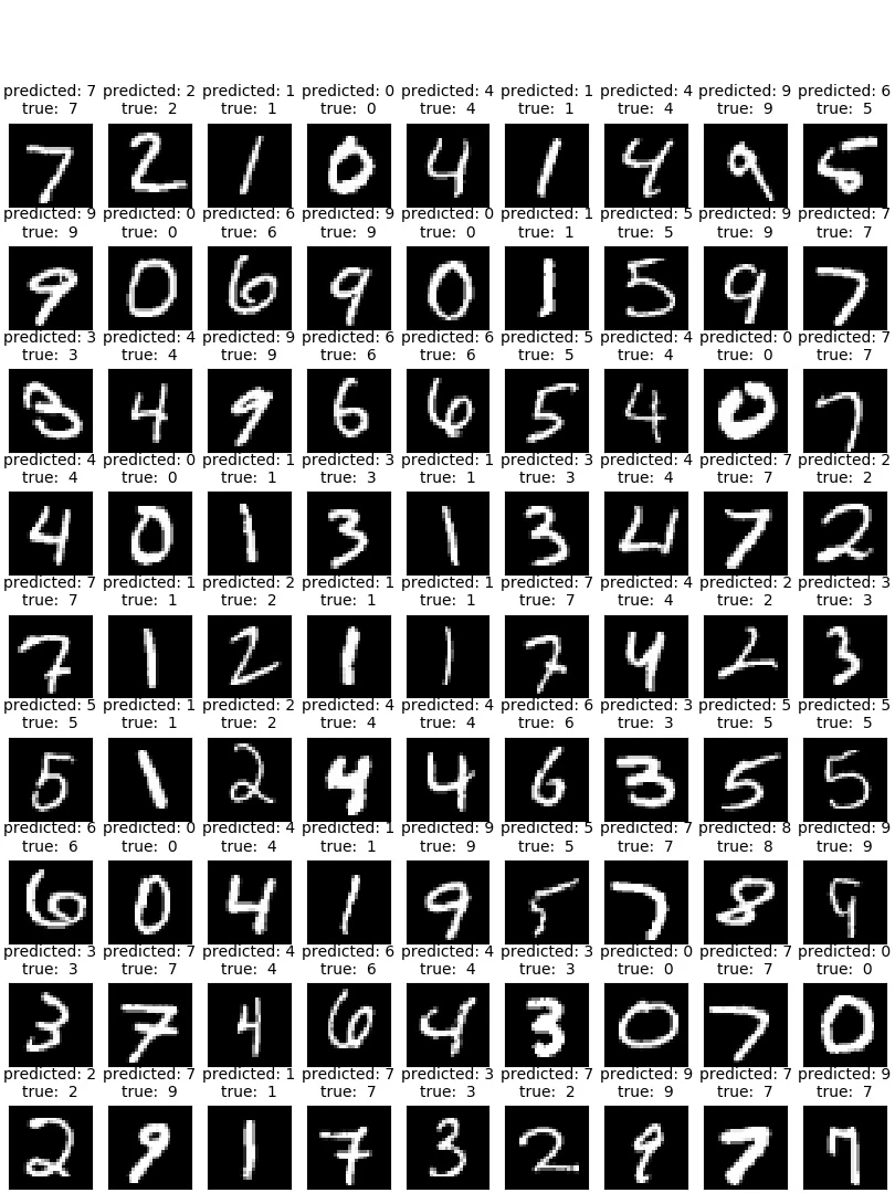 mnist_x_test_G08.jpg