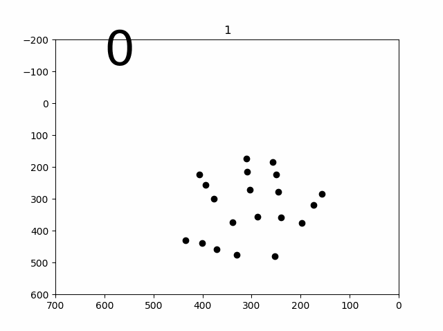 hands_results_plot2.gif