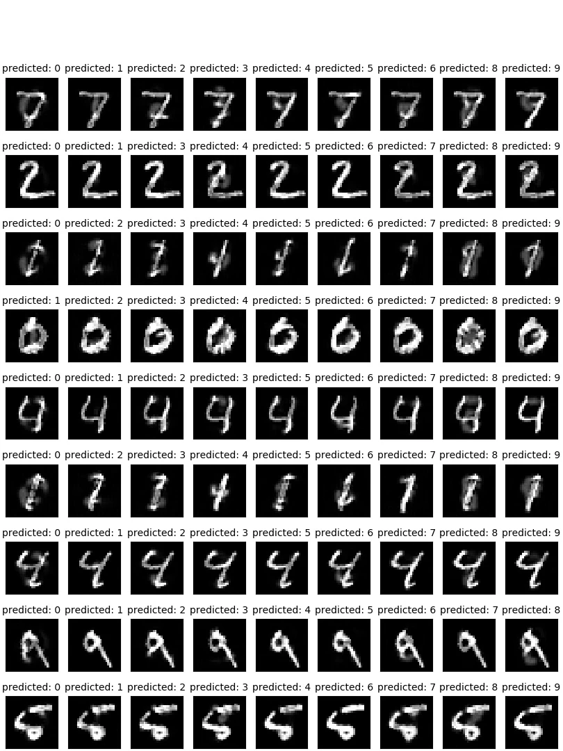 mnist_L2_attack_adv81_G008.jpg