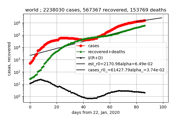 exterpolate_world_gamma_R_5.png