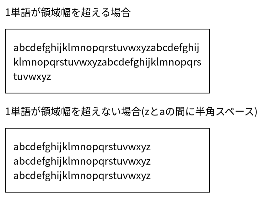 overflow-wrap.png
