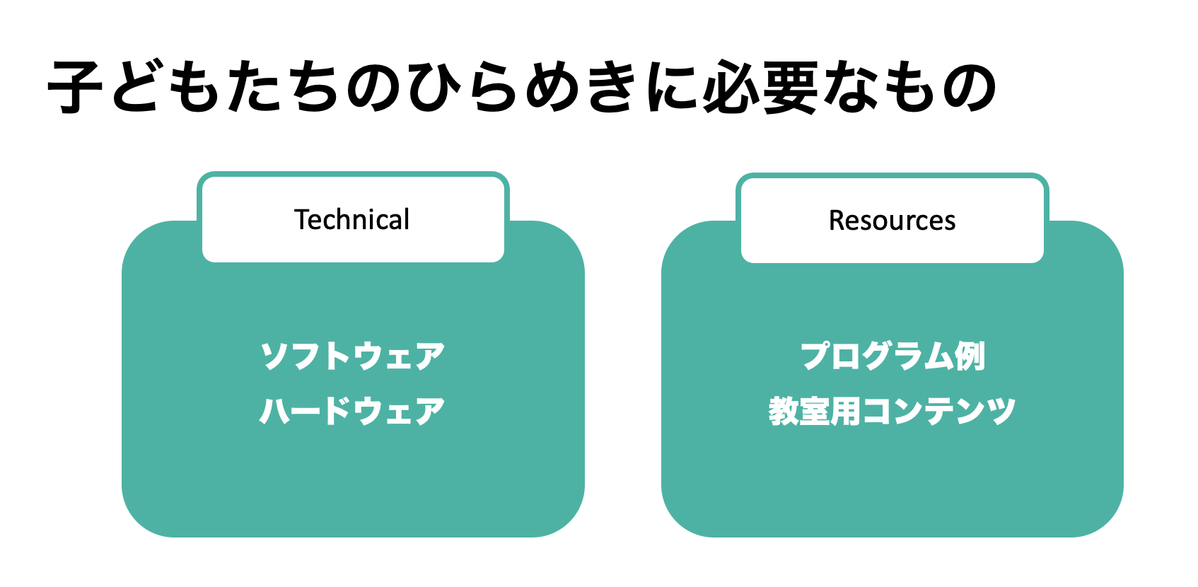 スクリーンショット 2024-12-02 23.26.48.png