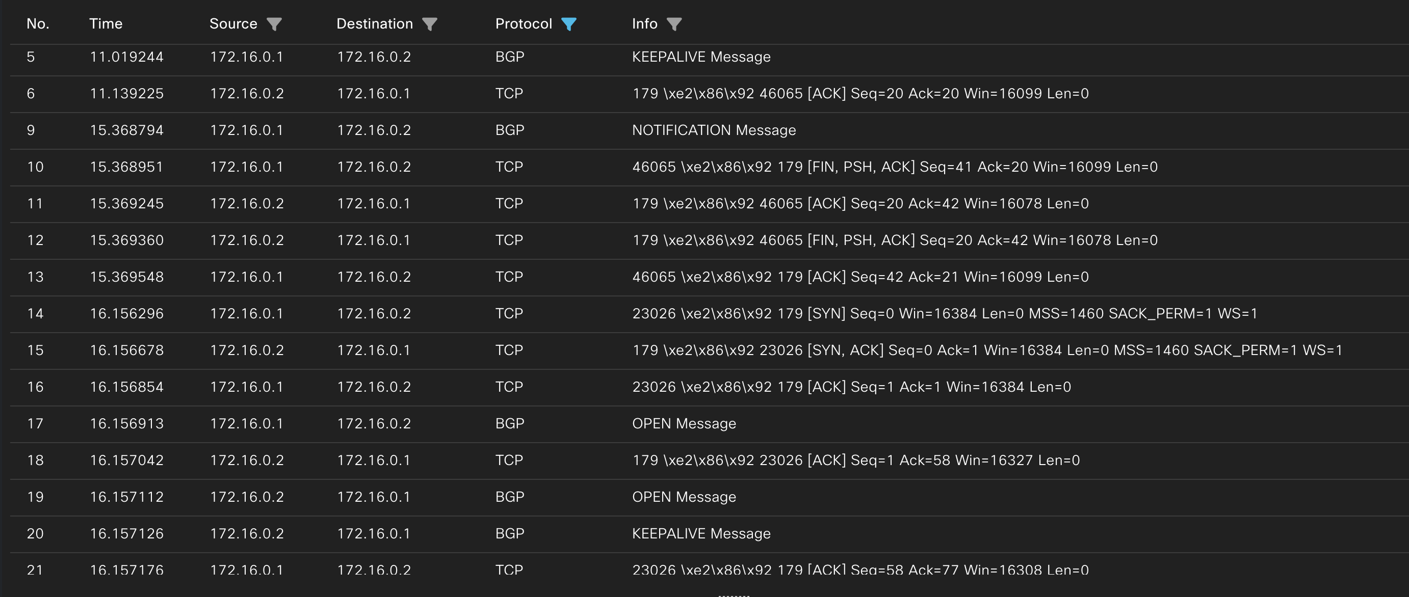 ハードリセット NOTIFICATION〜OPEN