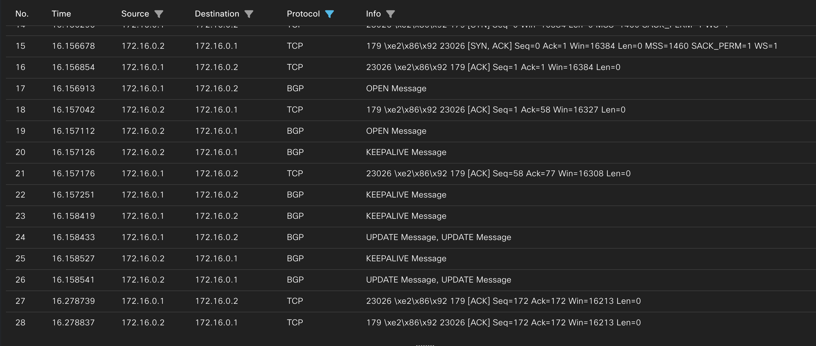 ハードリセット OPEN〜UPDATE