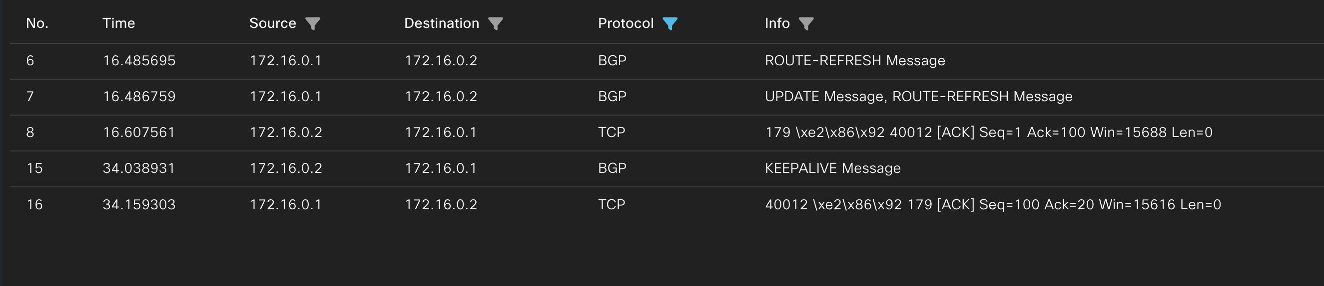 ソフトリセット(out)のシーケンス