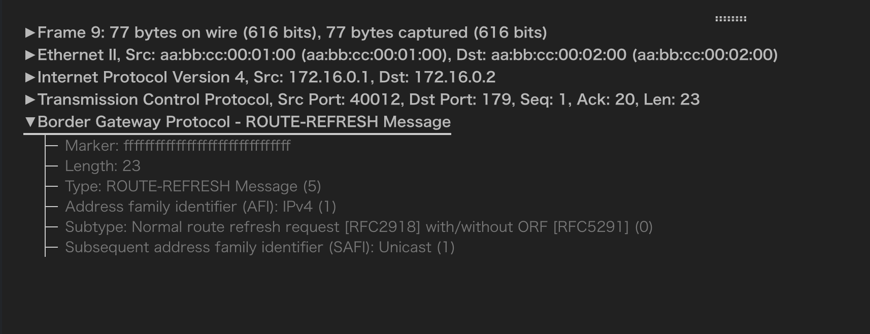 ソフトリセット(in) ROUTE-REFRESHリクエストの詳細
