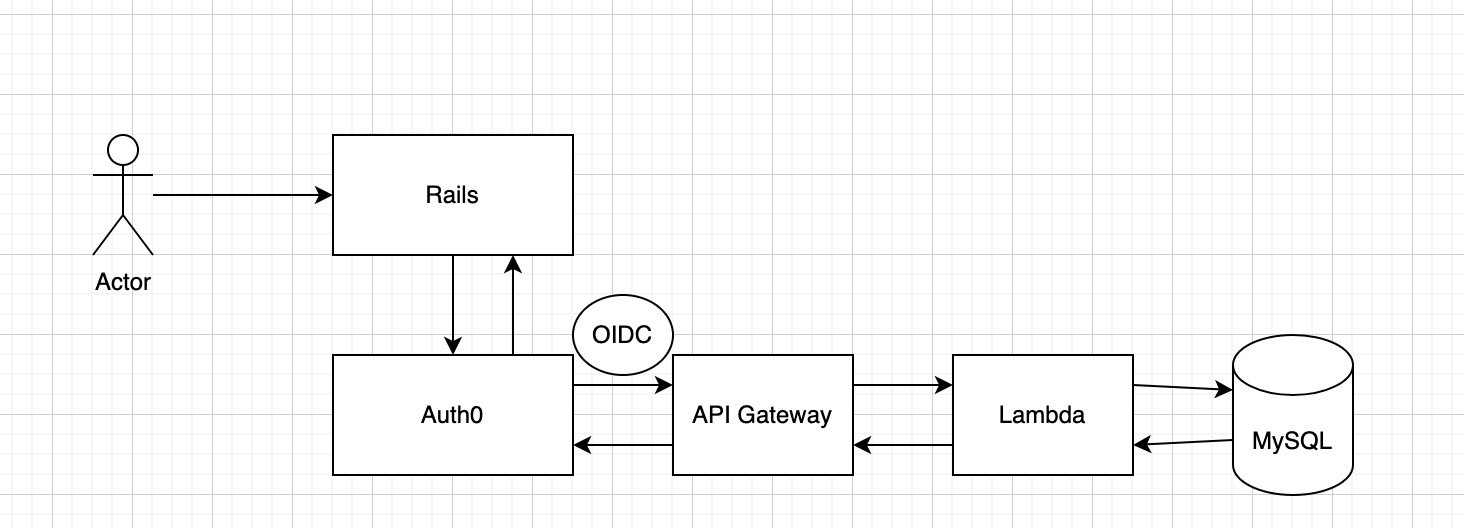 スクリーンショット 2022-08-23 19.48.30.png