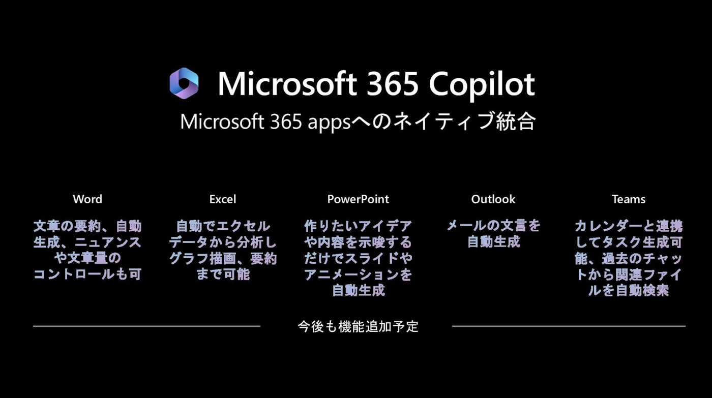 スクリーンショット 2023-04-30 13.46.29.png