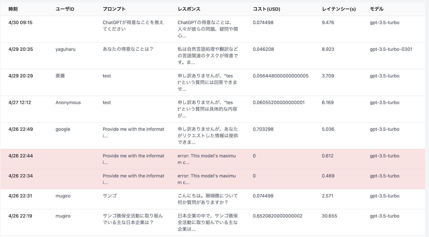 スクリーンショット 2023-04-30 15.50.33.png