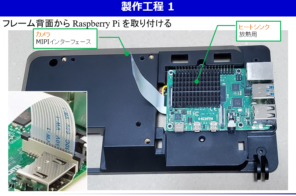 製作工程1 製作工程1