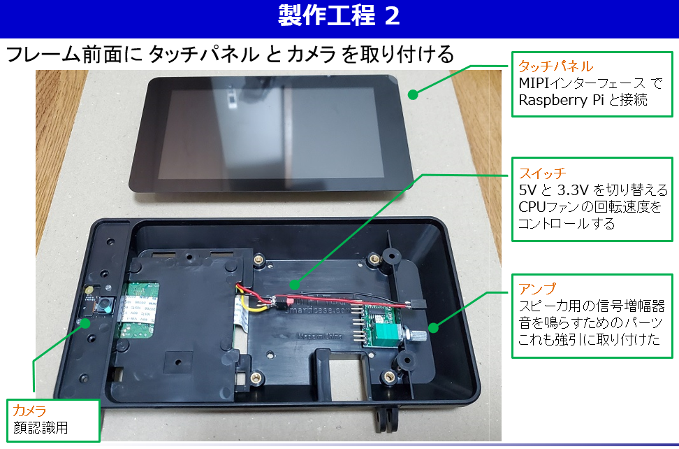 製作工程2 製作工程2