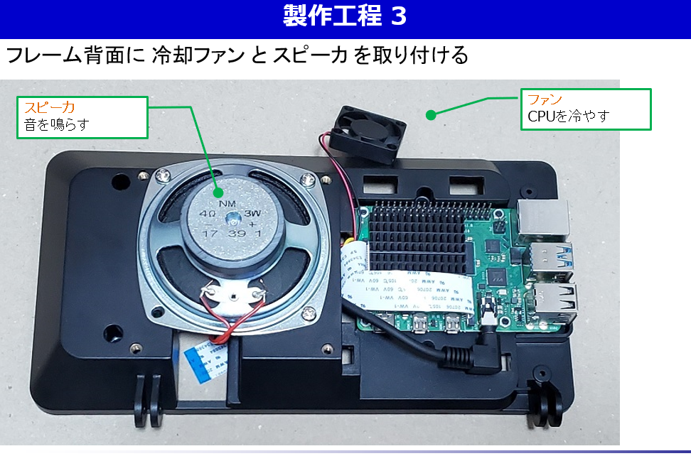 製作工程3 製作工程3