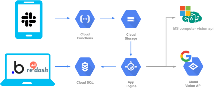 bbbtool あーき.png