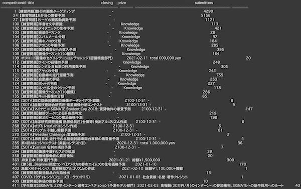スクリーンショット 2020-12-24 20.08.22.png