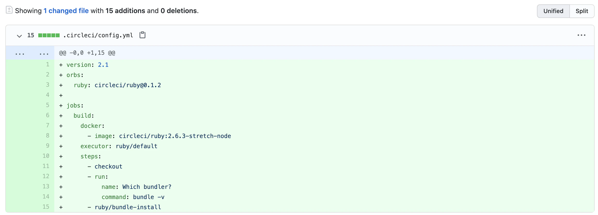 CircleCI プルリク.png