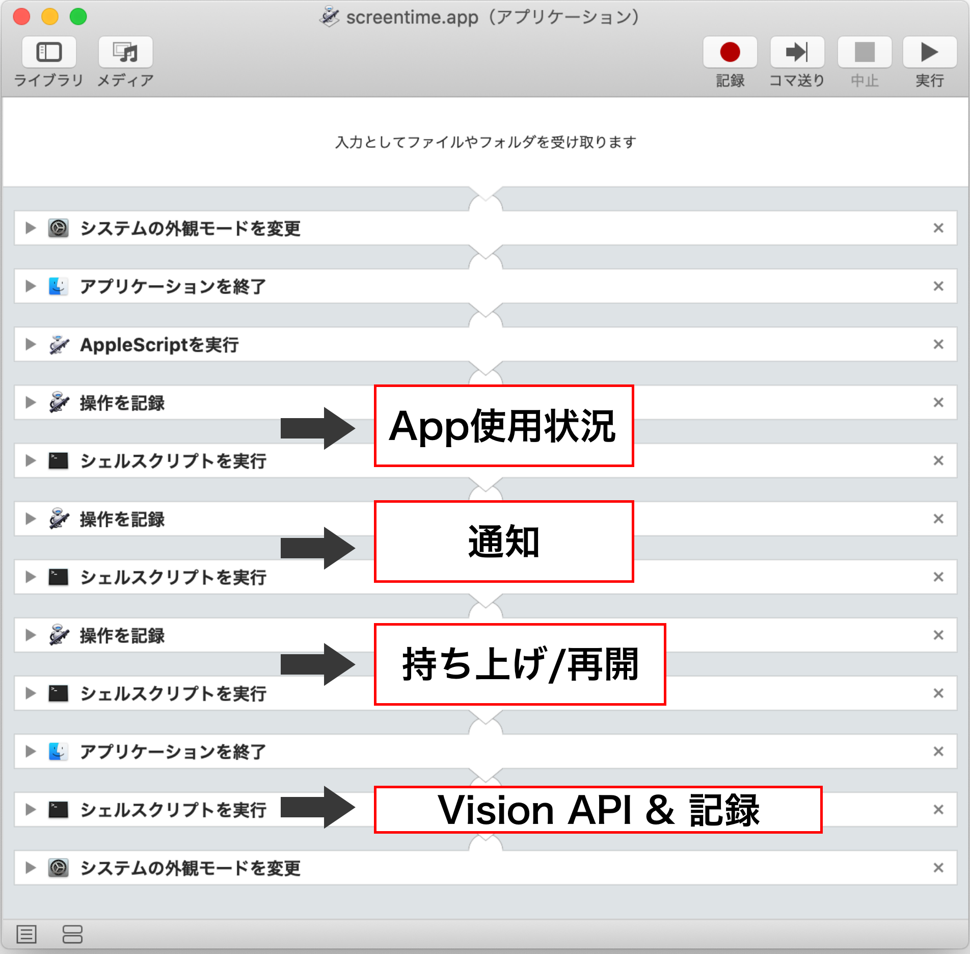 Iphoneのスクリーンタイムをocrで記録してみた Laptrinhx Iphoneのスクリーンタイムをocrで記録してみた Laptrinhx
