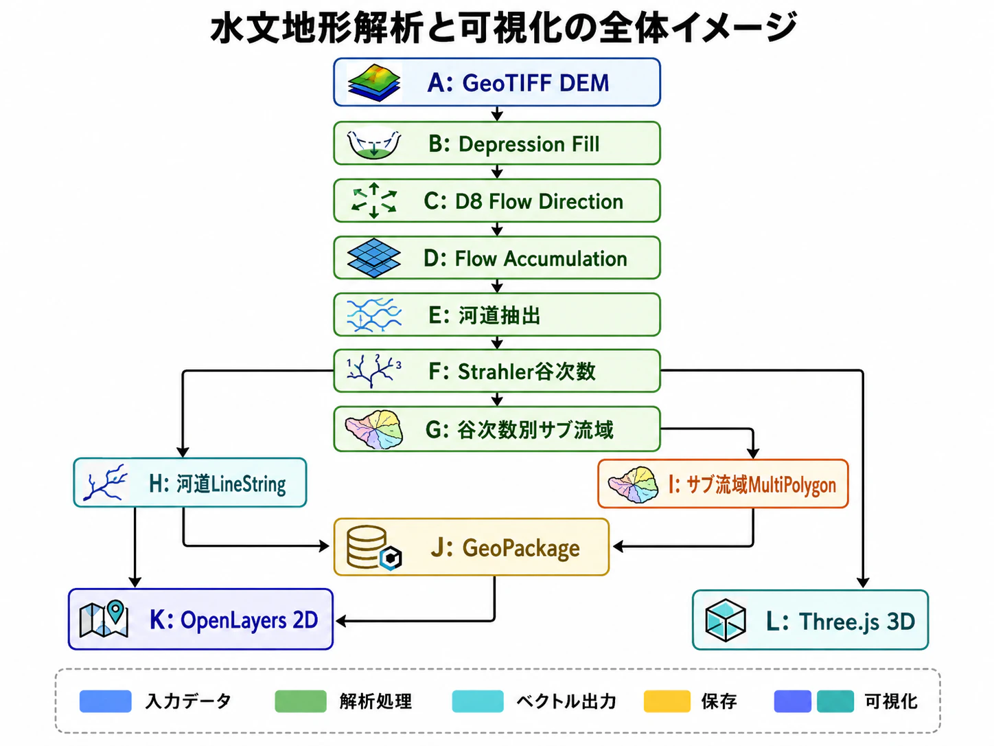 ChatGPT Image 2026年8月11日 22_00_03.png