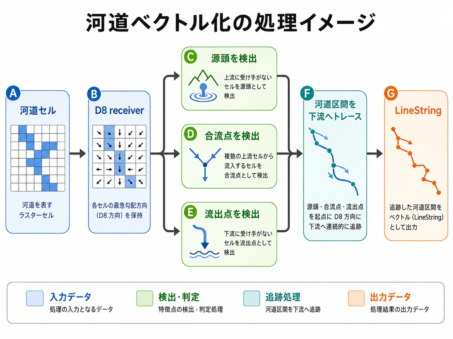 ChatGPT Image 2026年8月11日 22_15_01.png