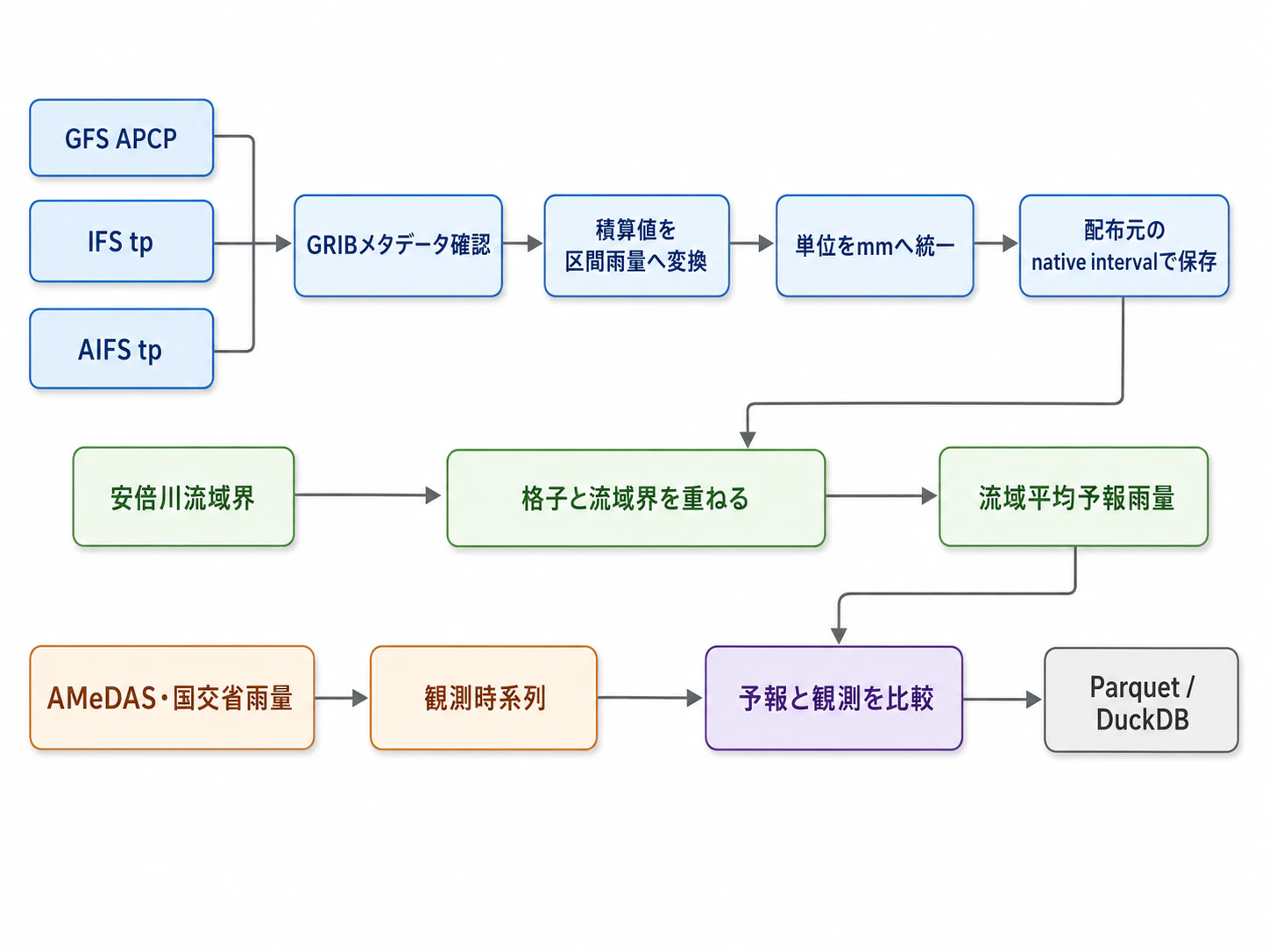ChatGPT Image 2026年8月15日 16_49_08.png
