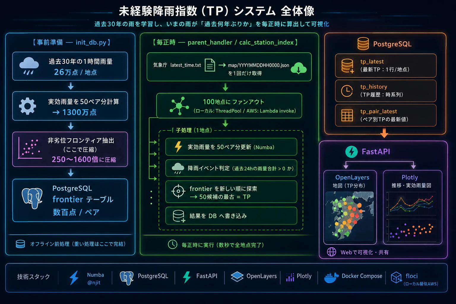 ChatGPT Image 2026年9月1日 21_36_56.png