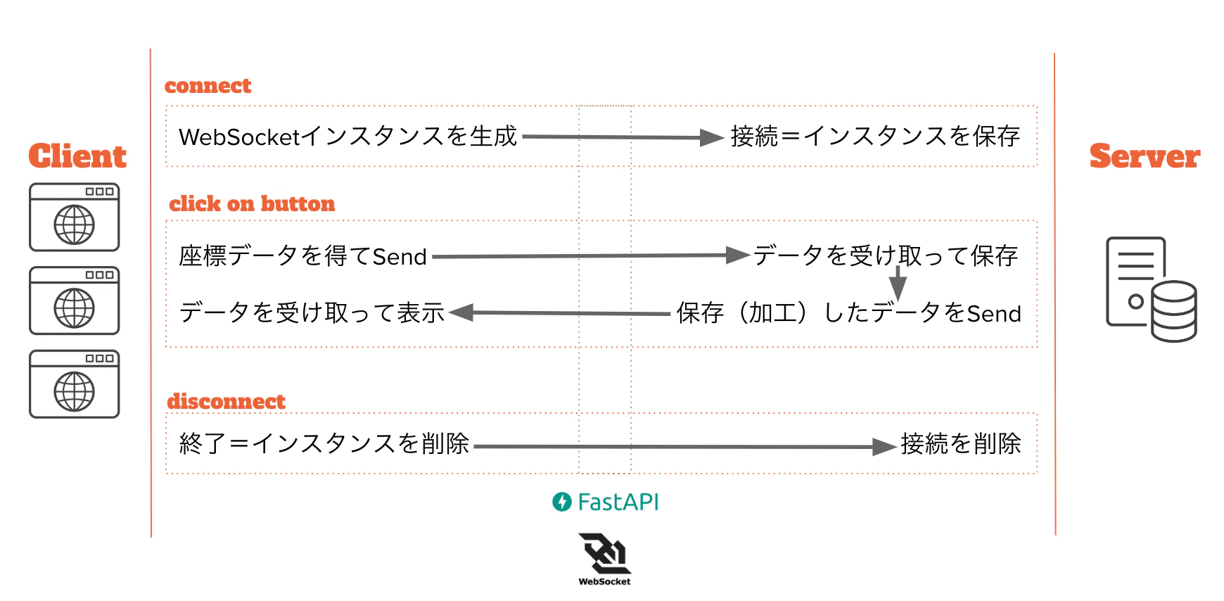 スクリーンショット 2023-07-19 16.03.14.png
