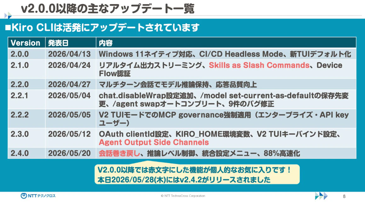 スクリーンショット 2026-06-07 125149.png