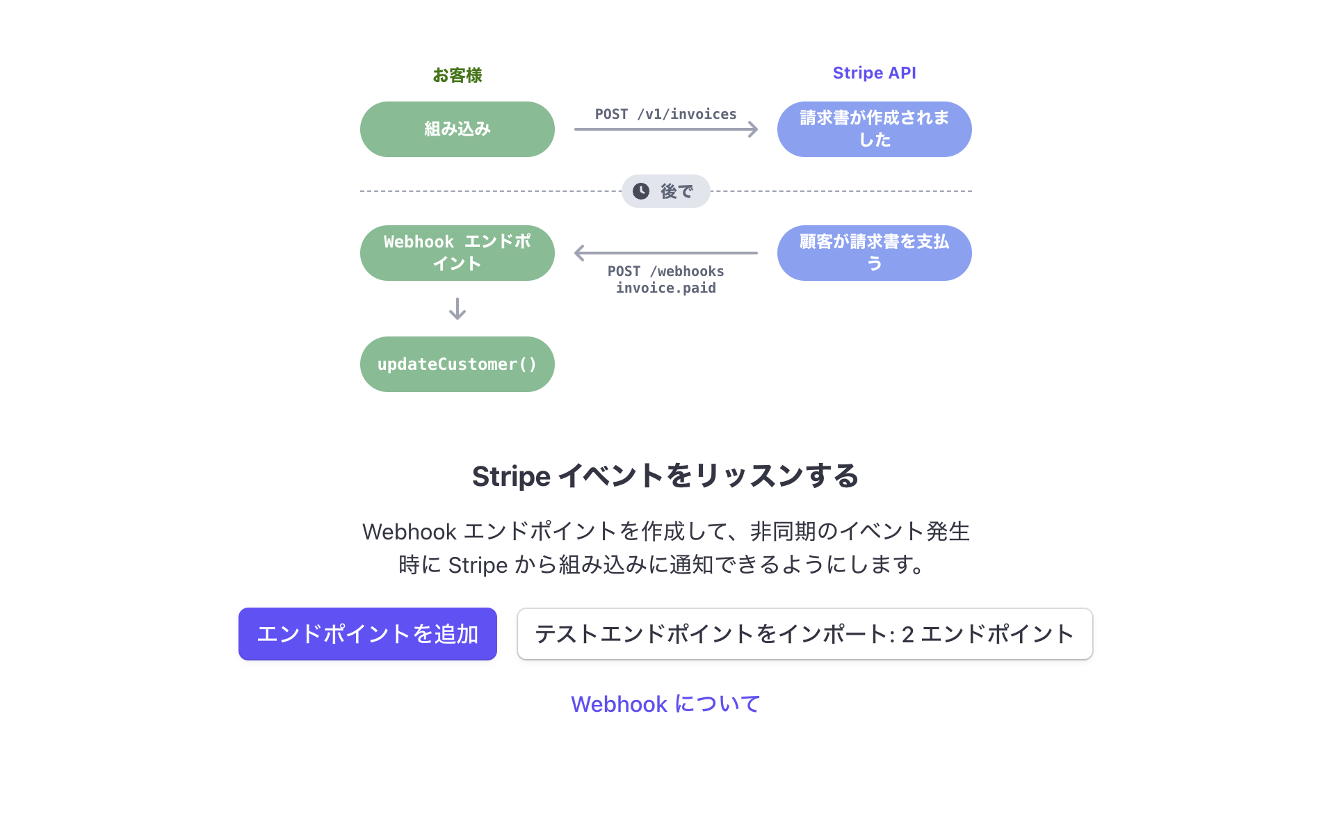 スクリーンショット 2022-10-28 14.48.00.png