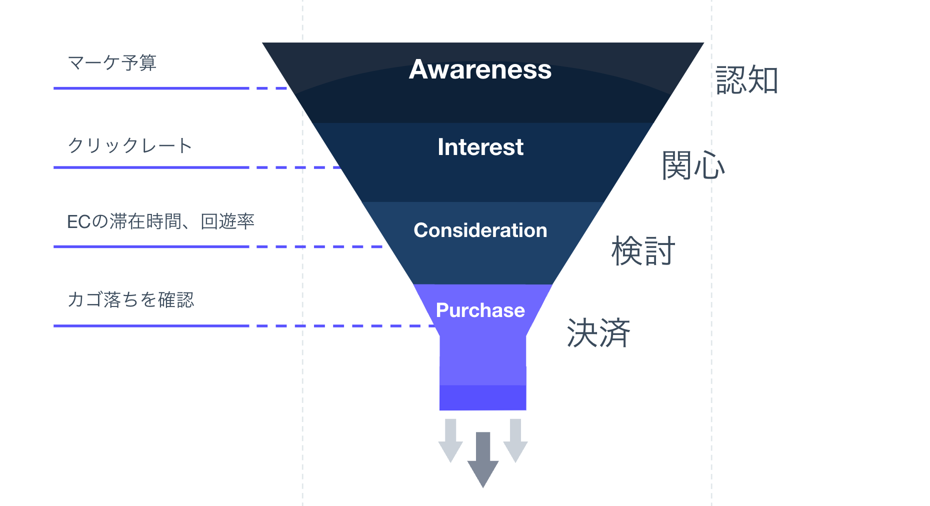 スクリーンショット 2024-04-17 17.40.57.png