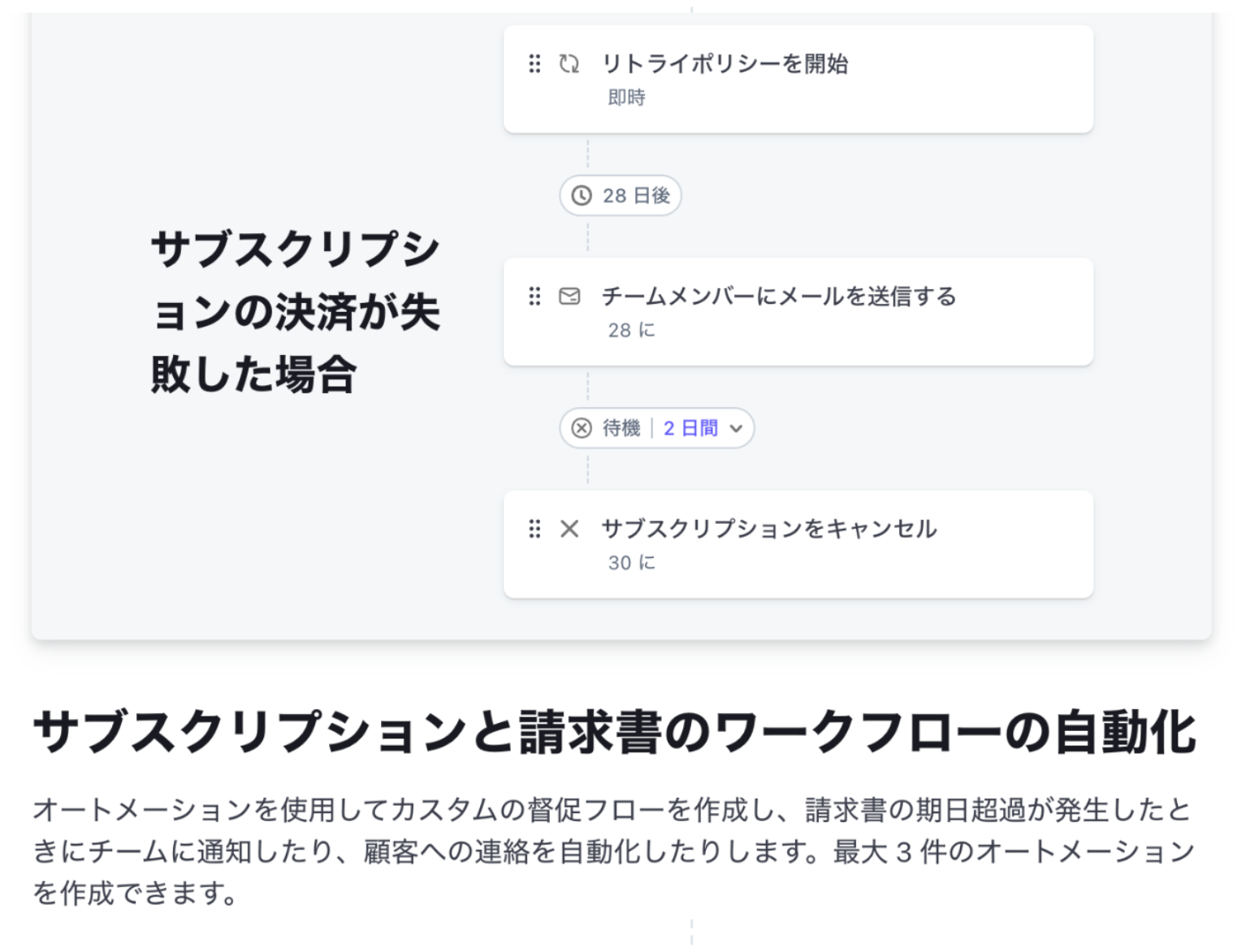 スクリーンショット 2024-04-01 16.42.02.png