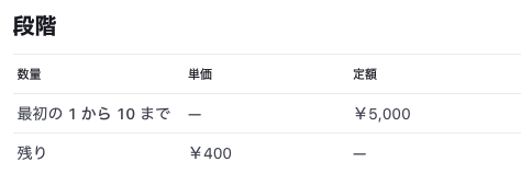 スクリーンショット 0004-02-16 12.46.32.png