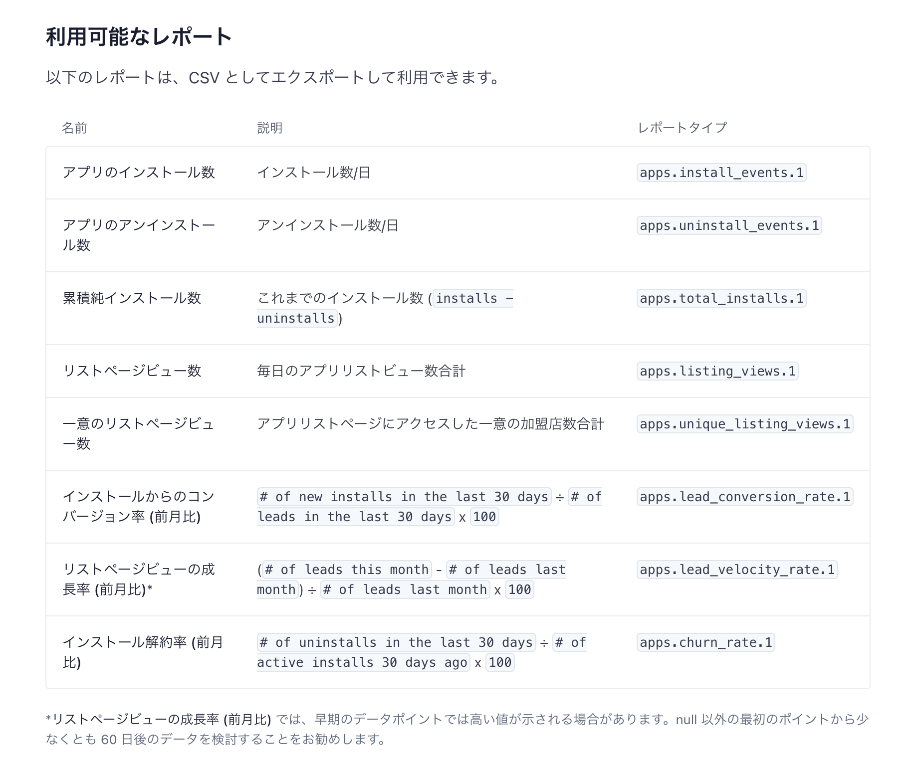 スクリーンショット 2024-04-05 14.51.46.png