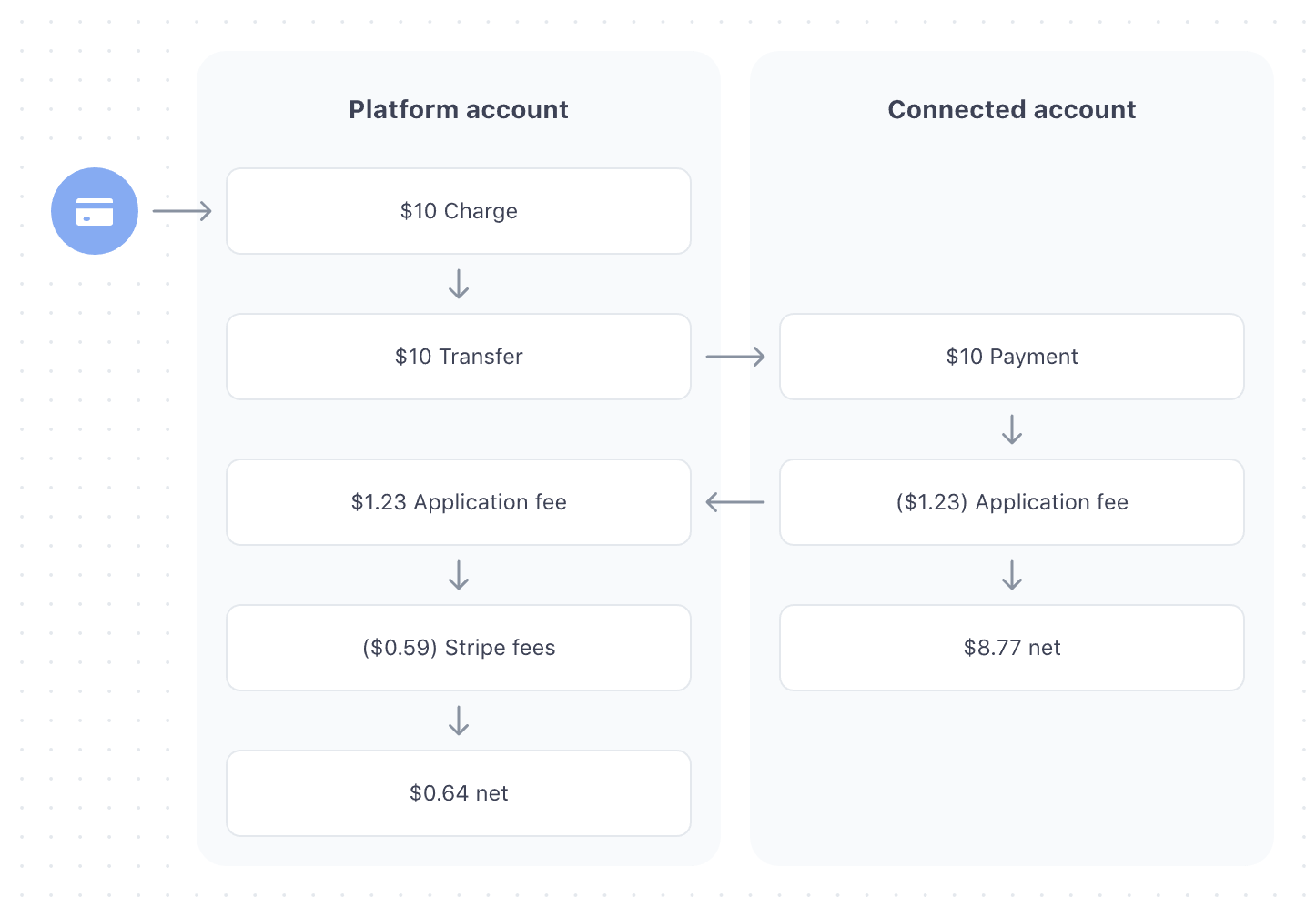 スクリーンショット 0004-02-07 12.42.50.png