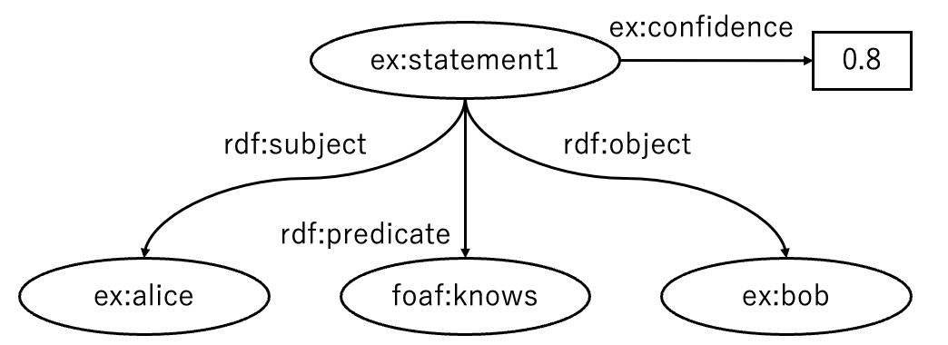 スクリーンショット 2024-12-28 2.40.54.png
