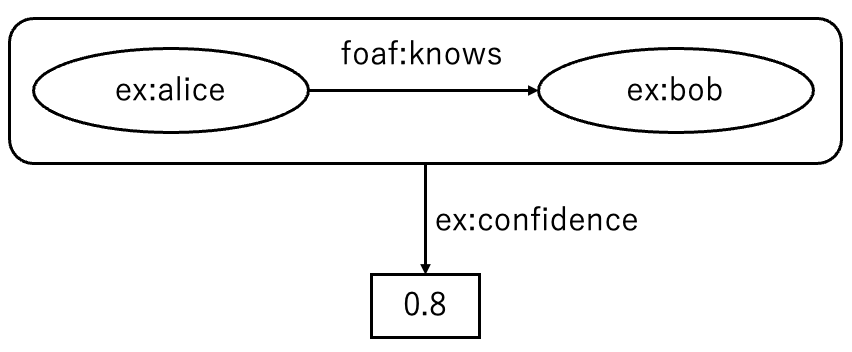 スクリーンショット 2024-12-28 2.52.00.png