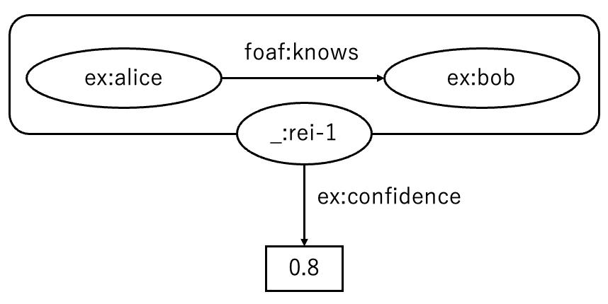 スクリーンショット 2024-12-28 3.42.55.png
