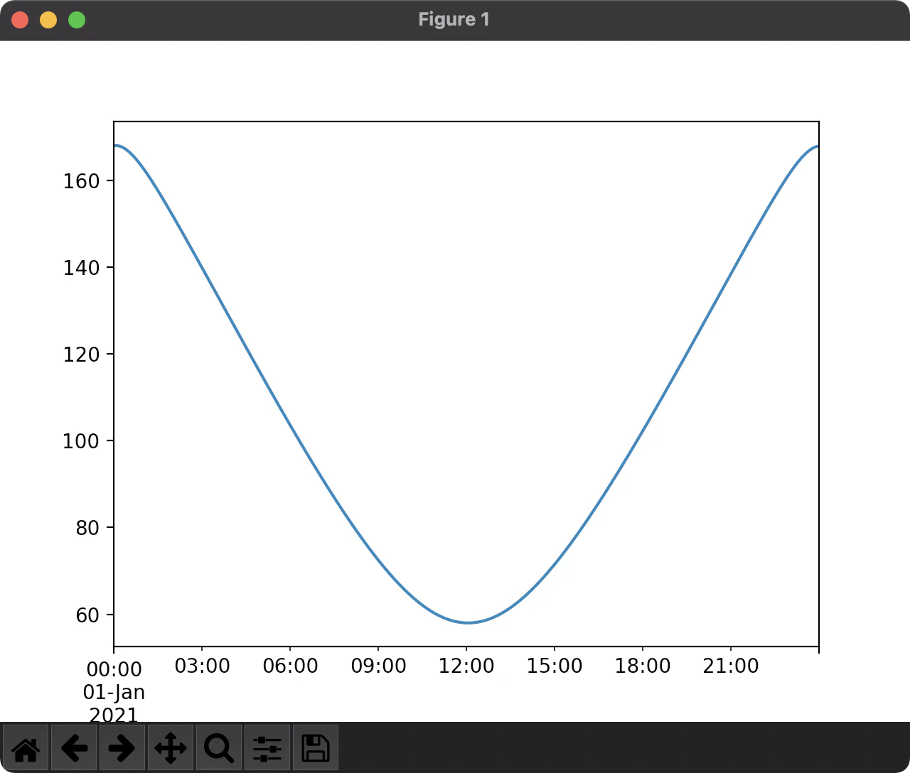 Screen Shot 2021-06-22 at 0.51.42.png
