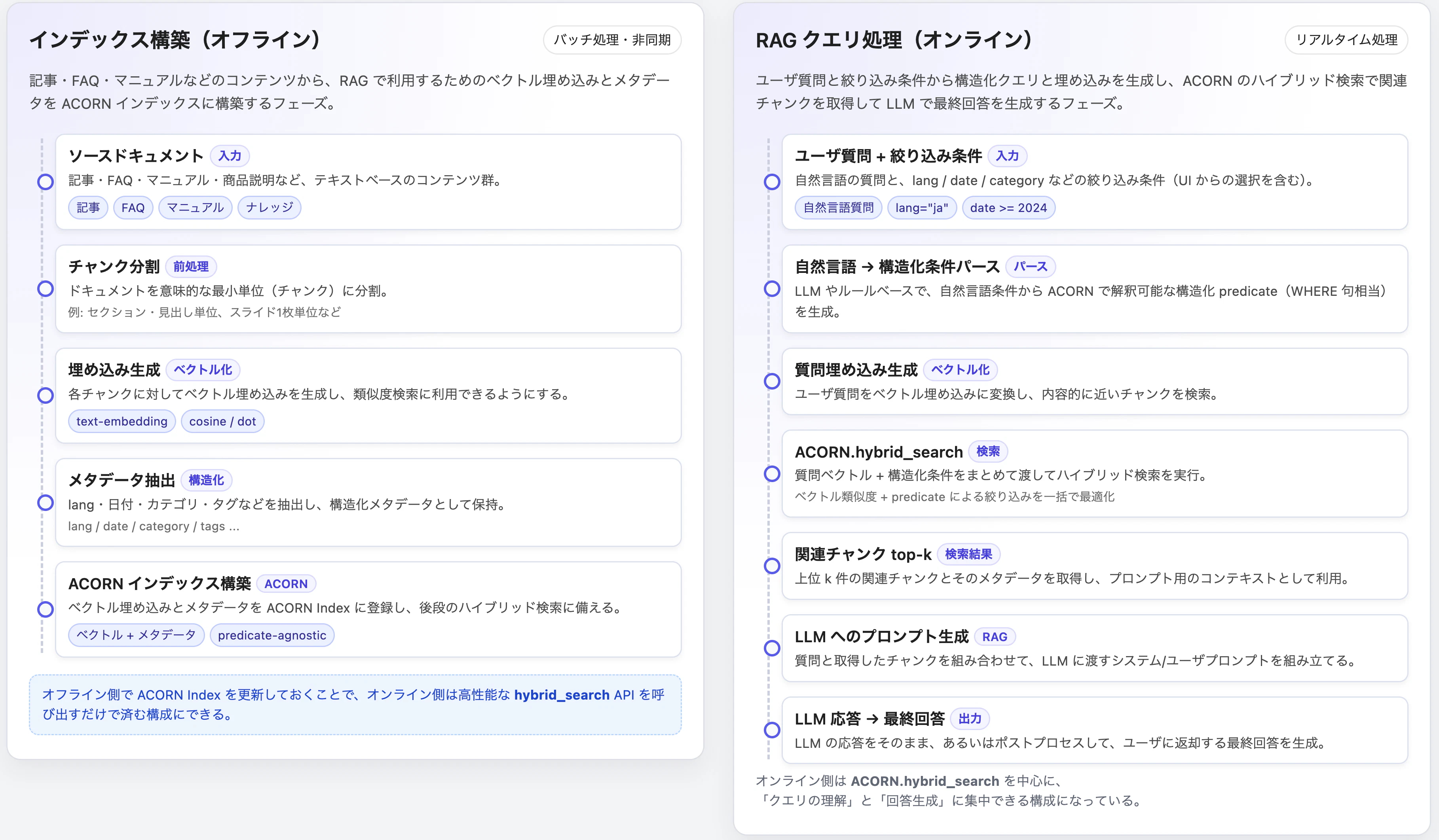 スクリーンショット 2025-12-07 17.17.52.png