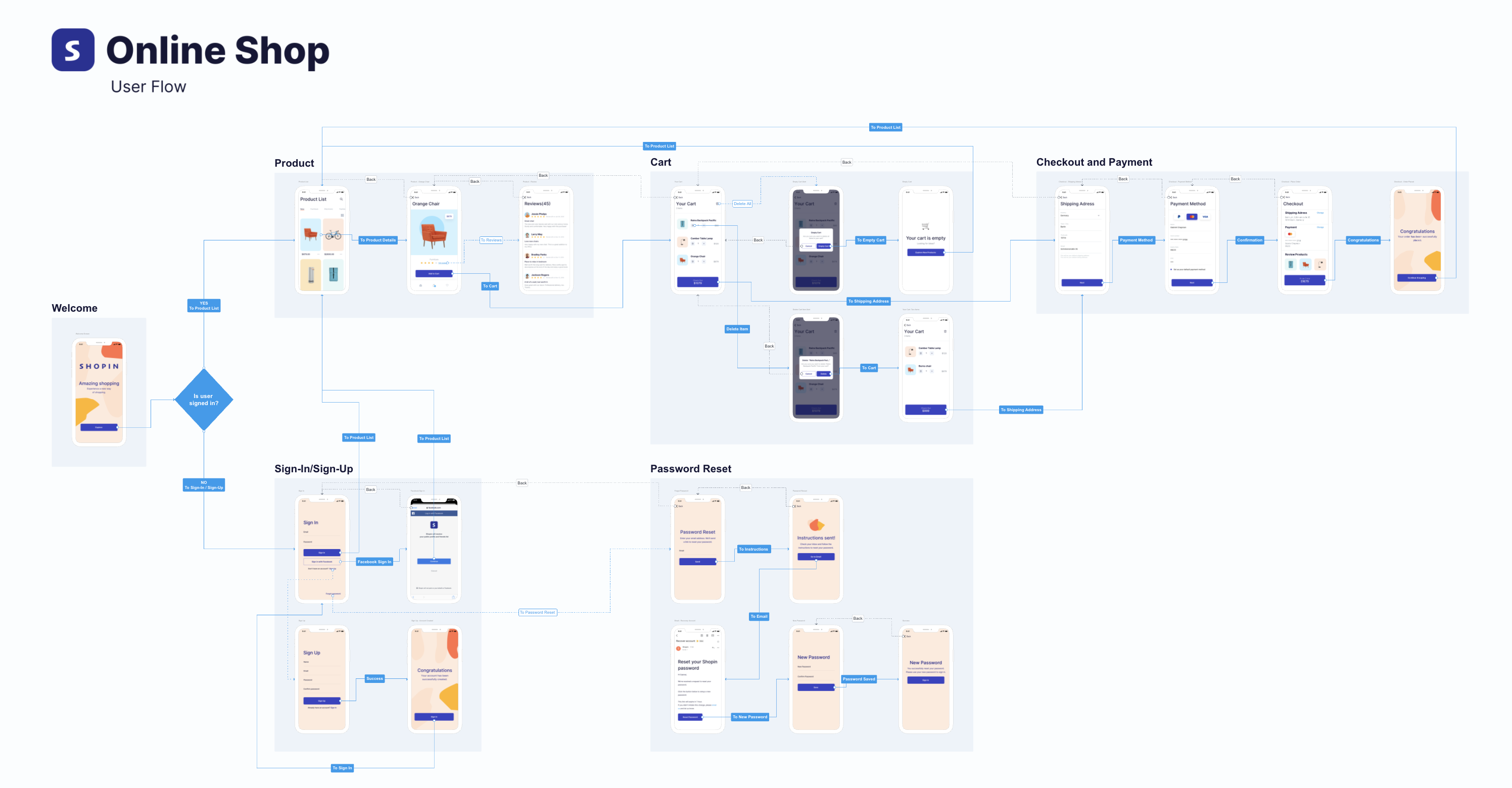 Screen Shot 2020-07-09 at 23.41.11.png
