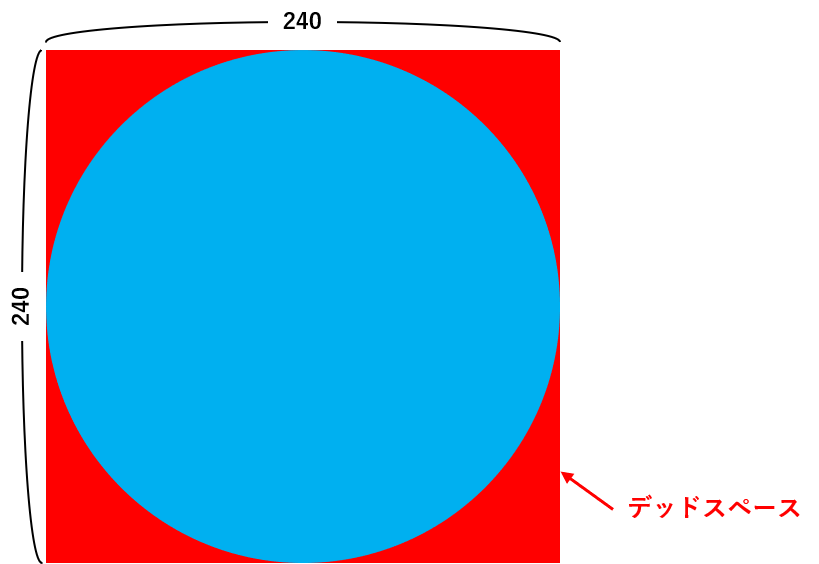 丸形.png