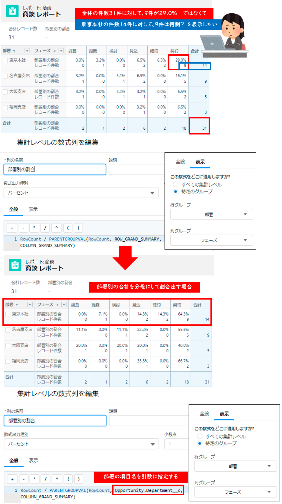 Salesforce_PARENTGROUPVAL_グループ項目ごとの割合出したい.png