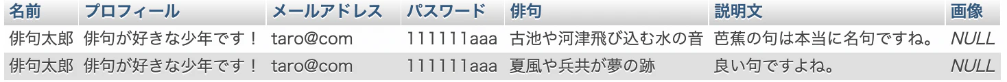 テーブル設計②(正規化前).png