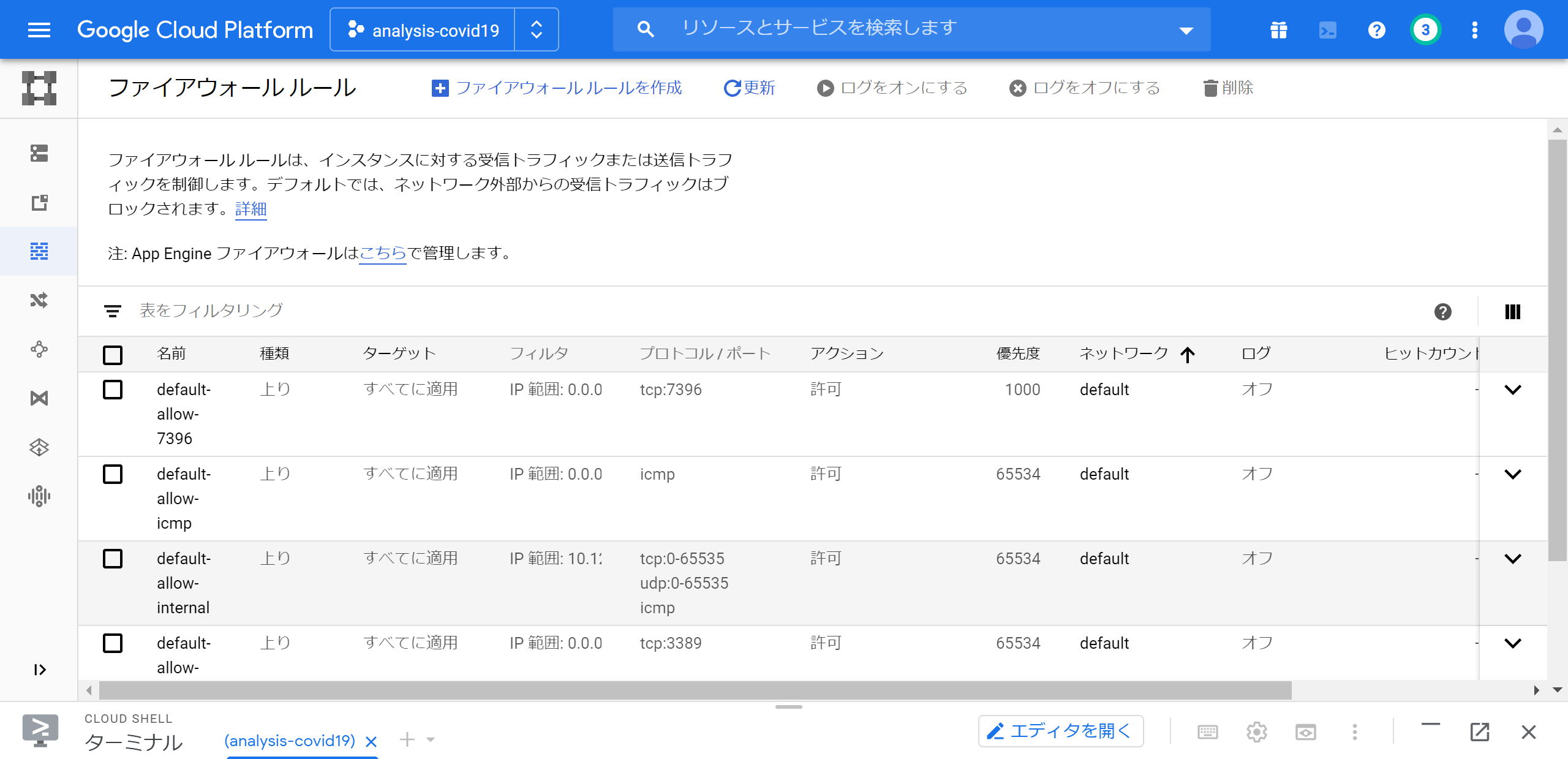 ファイアウォールルール画面 2020-04-20_20h06_01.png