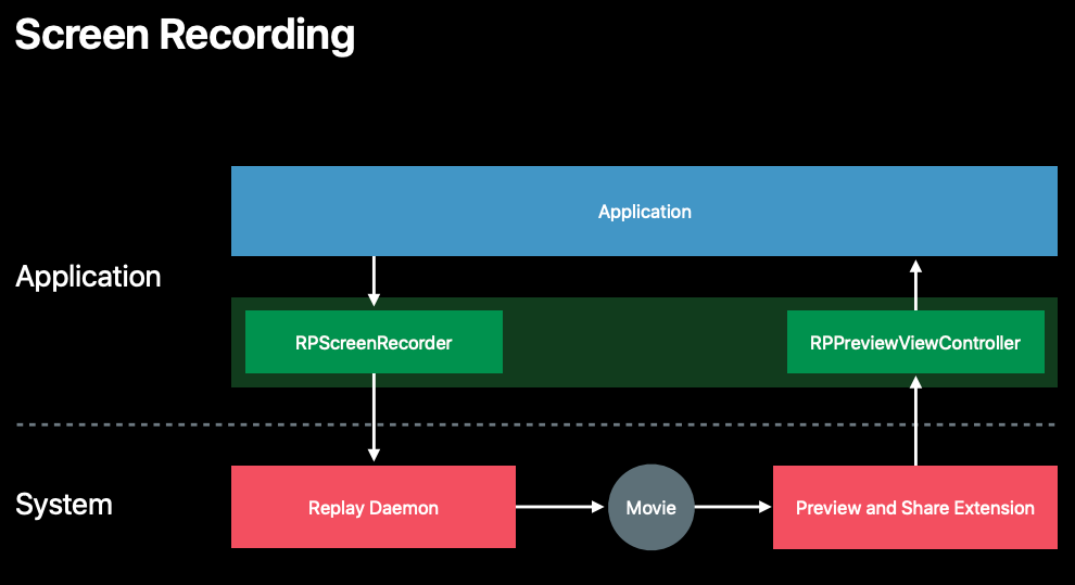 スクリーンショット 2020-08-17 22.45.19.png