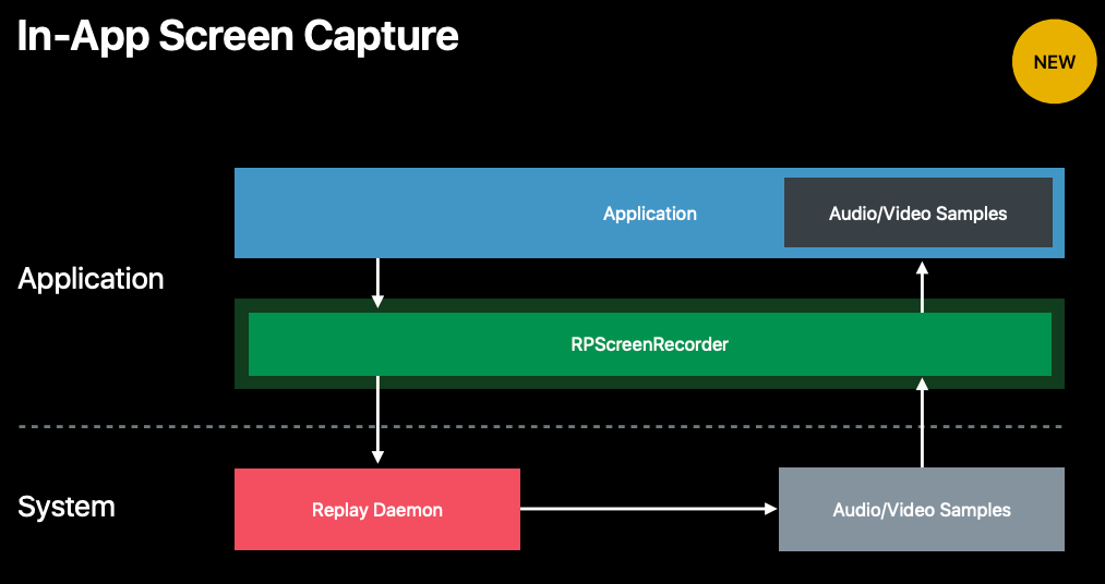 スクリーンショット 2020-08-17 22.45.36.png